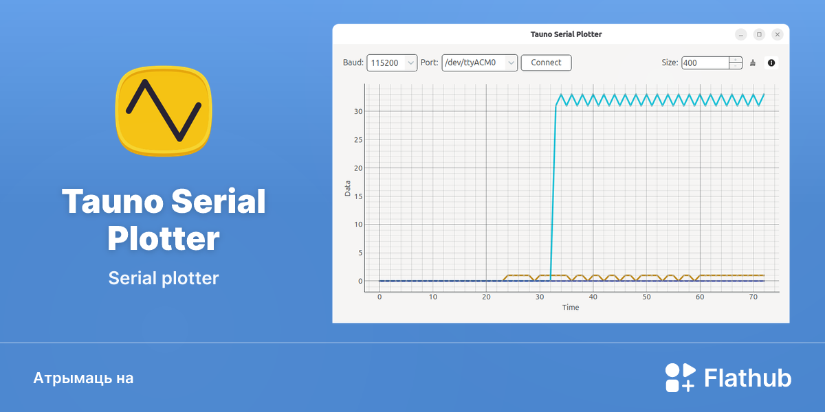 Усталяваць Tauno Serial Plotter на Linux | Flathub