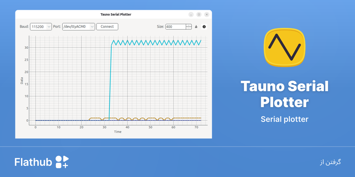 نصب Tauno Serial Plotter روی گنو/لینوکس | فلت‌هاب