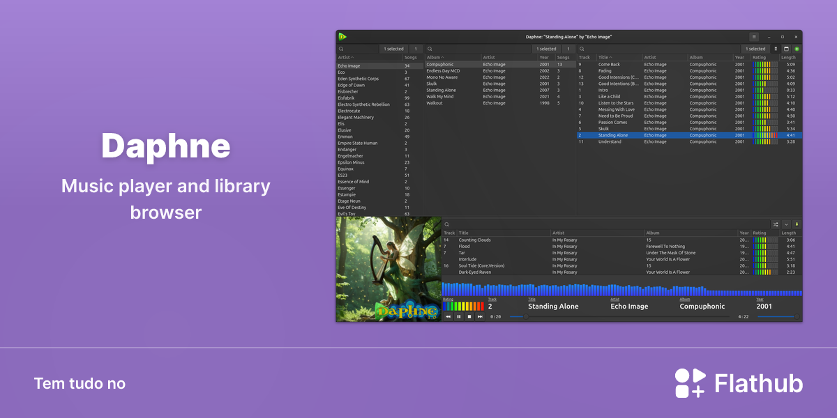 Instalar Daphne no Linux | Flathub