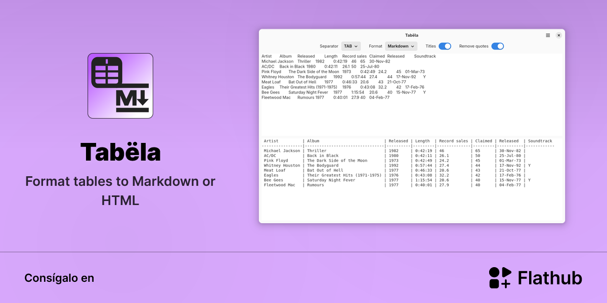 Instalar Tabëla en Linux | Flathub