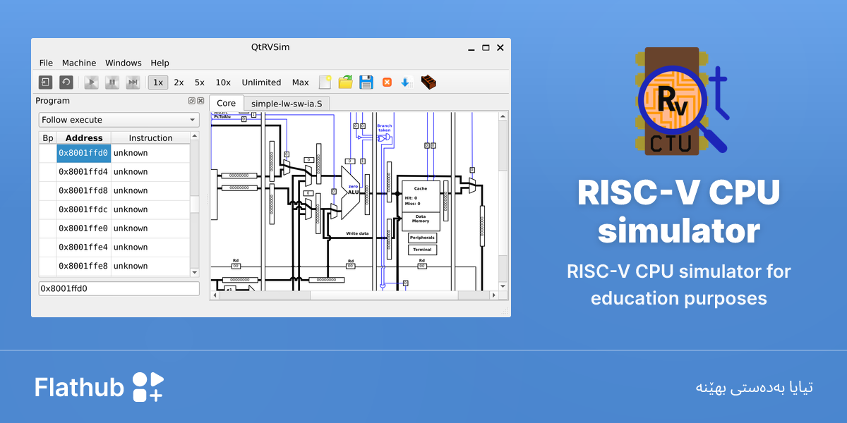 RISC-V CPU simulator لەسەر لینوکس دابمەزرێنە | فلاتهەب