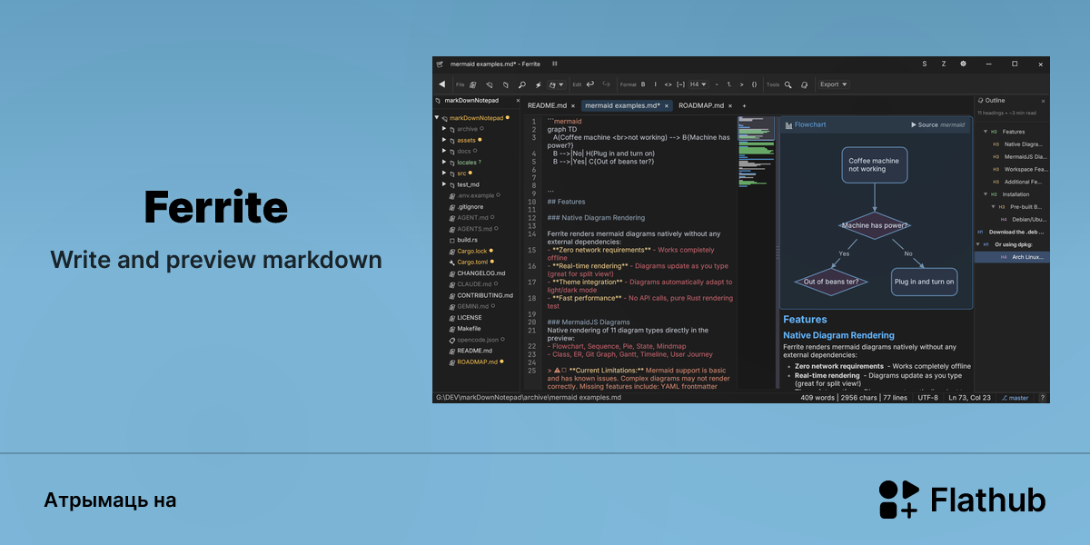 Усталяваць Ferrite на Linux | Flathub