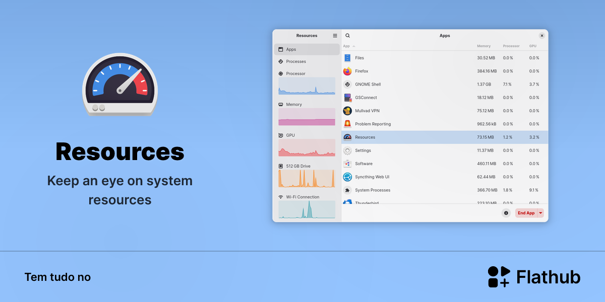 Instalar Resources no Linux | Flathub