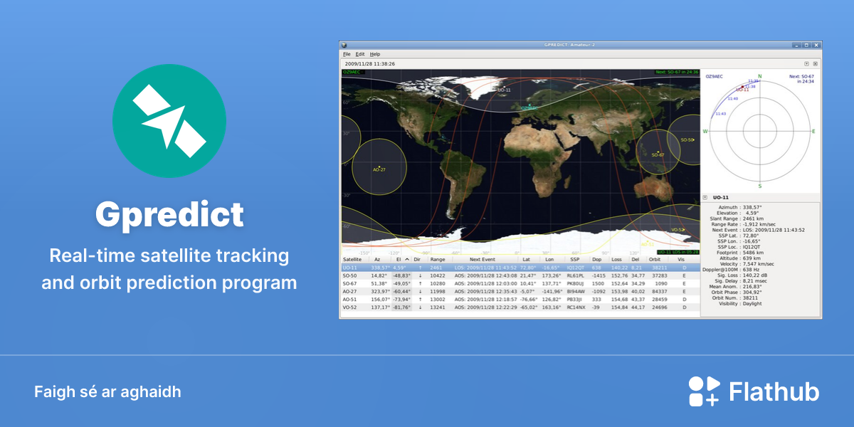 Suiteáil Gpredict ar Linux | Flathub