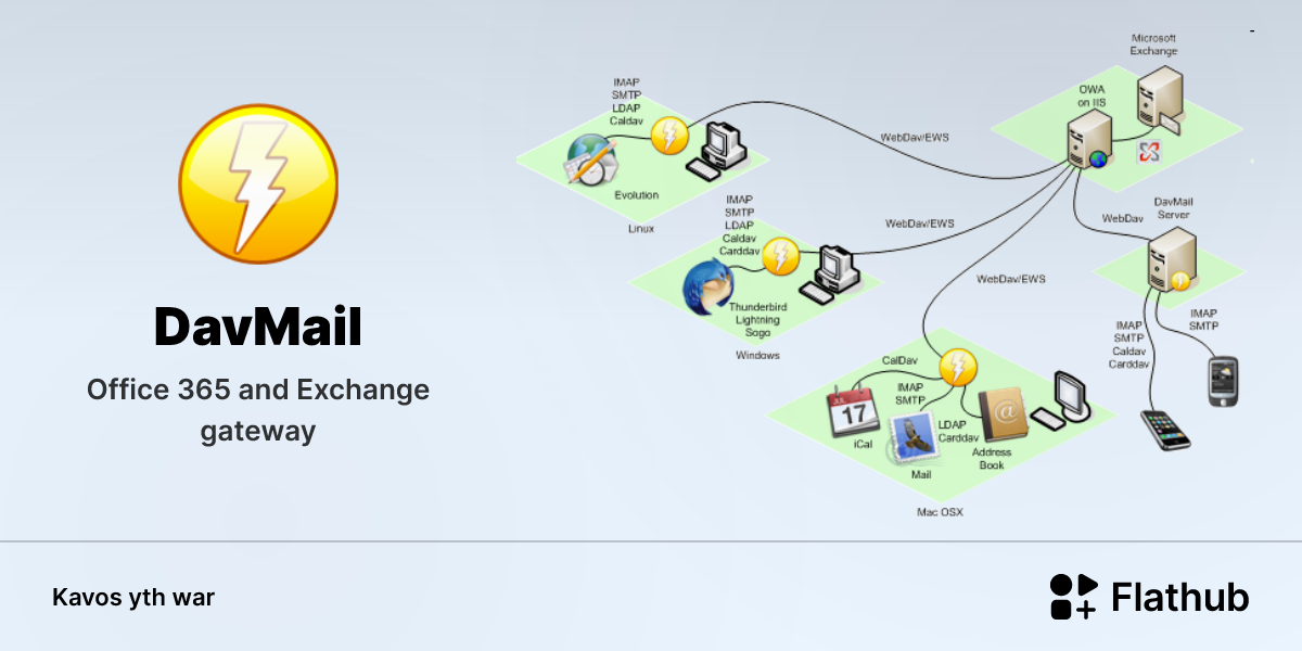 Lea DavMail war Linux | Flathub