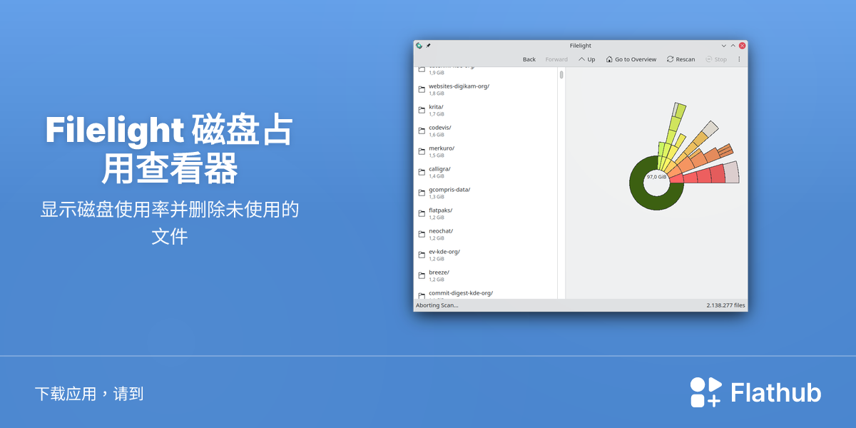 在 Linux 上安装 Filelight 磁盘占用查看器 | Flathub