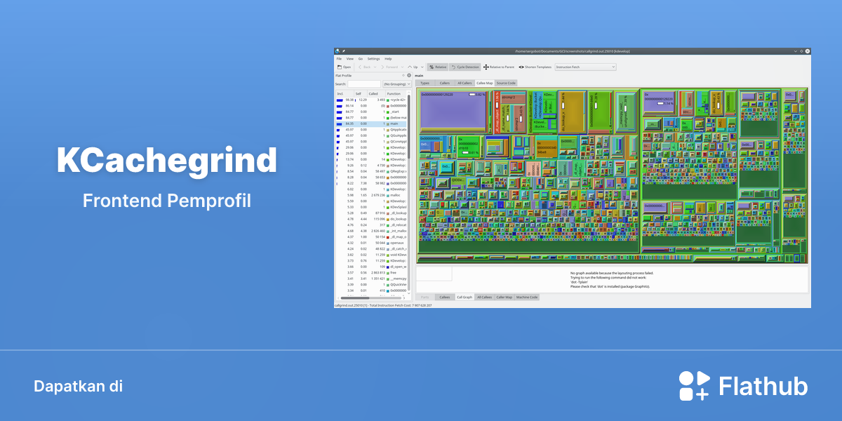 Memasang KCachegrind di Linux | Flathub