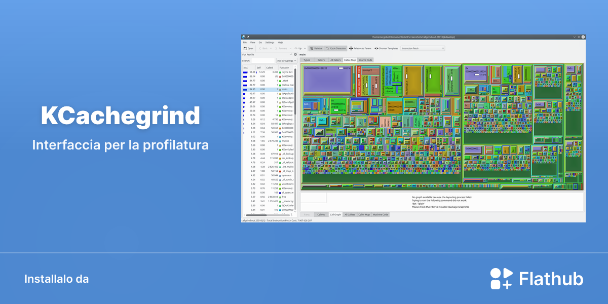 Installa KCachegrind su Linux | Flathub