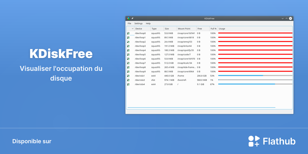 Installer KDiskFree sur Linux | Flathub