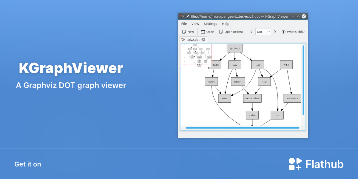 Install KGraphViewer on Linux | Flathub