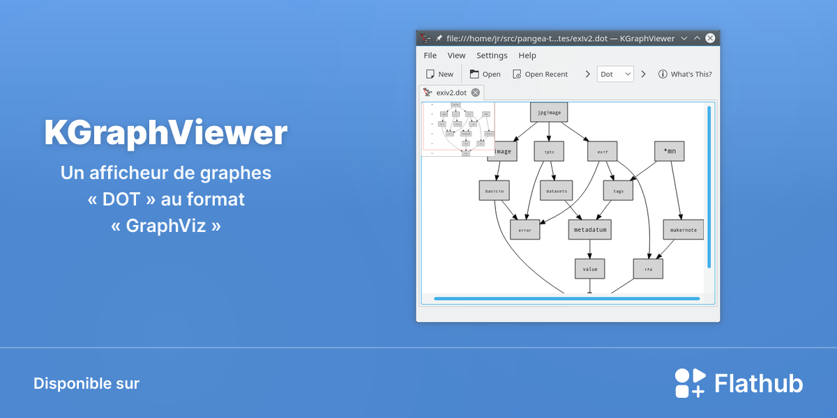 Installer KGraphViewer sur Linux | Flathub