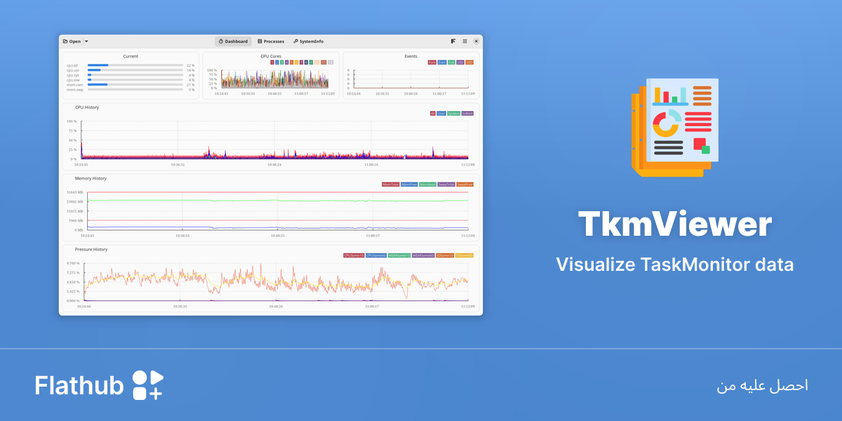 ثبِّت TkmViewer على لينكس | فلاتهب