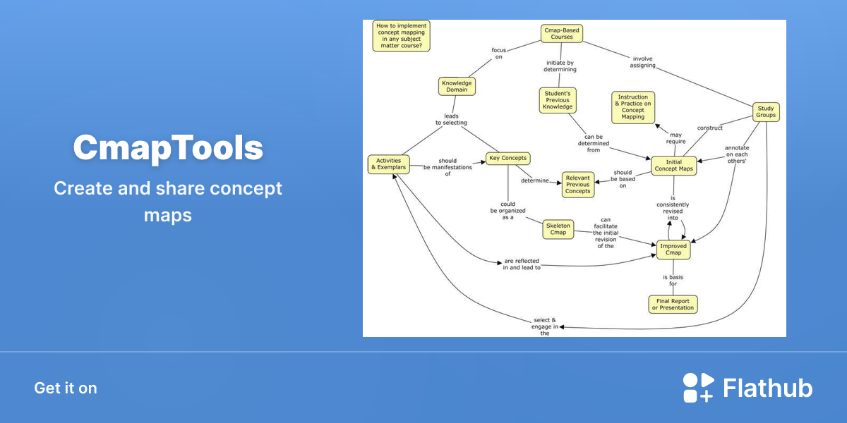 Install CmapTools on Linux | Flathub